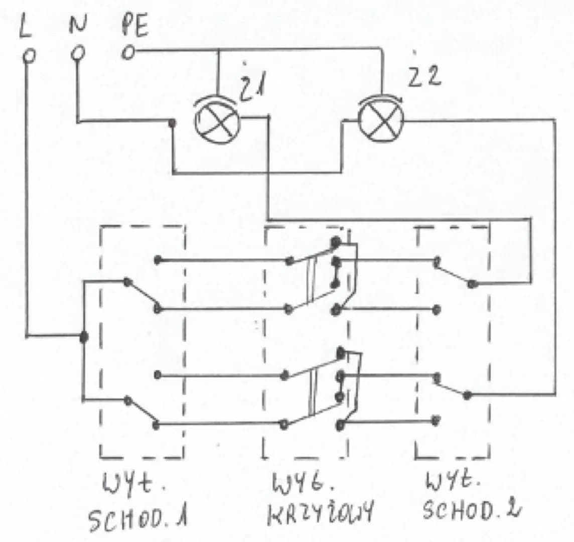 Jak podłączyć łącznik krzyżowy podwójny - uniknij najczęstszych błędów