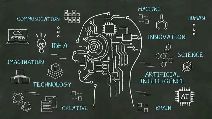 Jakie są rodzaje sztucznej inteligencji i ich zastosowania w praktyce?