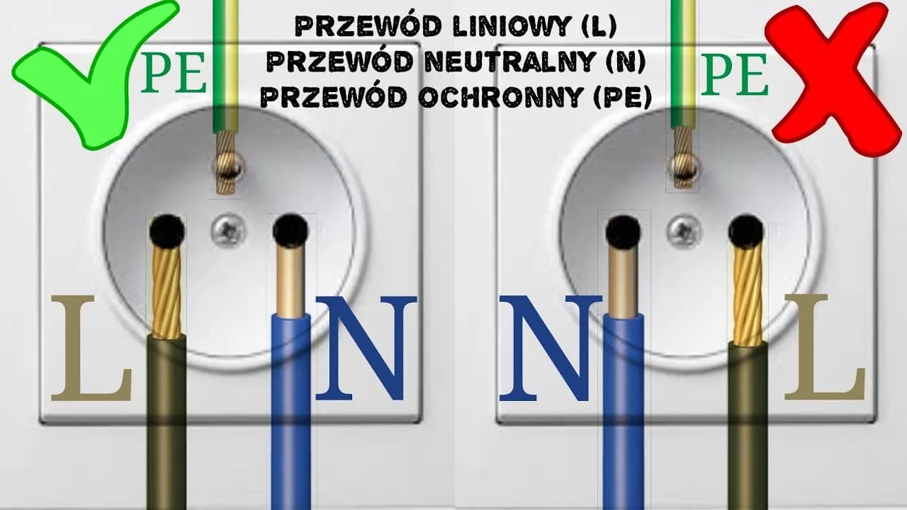 Jak bezpiecznie podłączyć gniazdo z bolcem do instalacji dwuprzewodowej bez uziemienia