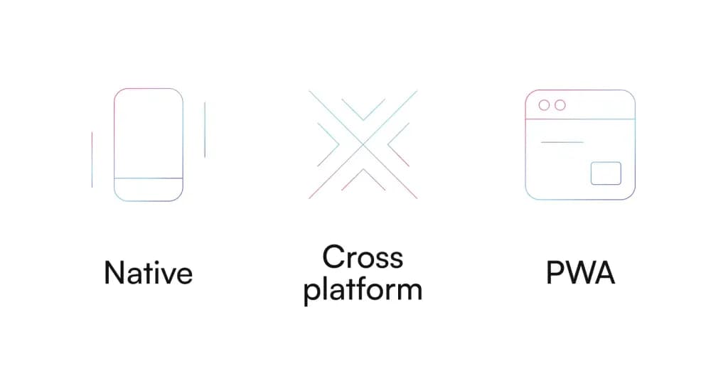 Jaki jest koszt stworzenia aplikacji mobilnej i co go podwyższa?