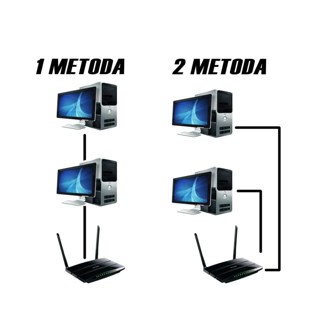 Jak podłączyć dwa komputery szybko i bez problemów – proste metody krok po kroku