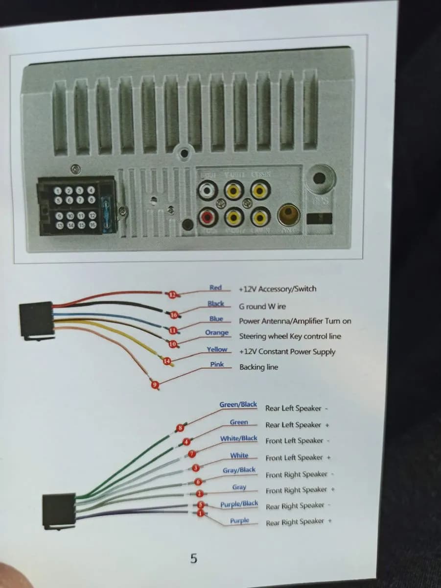Jak podłączyć nowe radio do starego samochodu bez problemów i kosztów